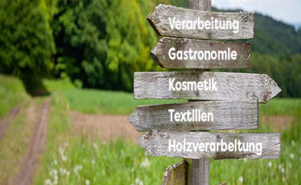 Naturland Partner Richtlinien